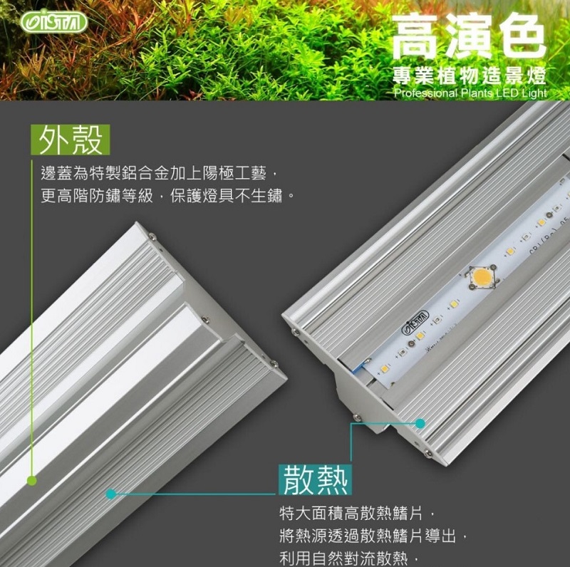 Ista Светильник LED для растений профессиональный, 45см, 23,8Вт
