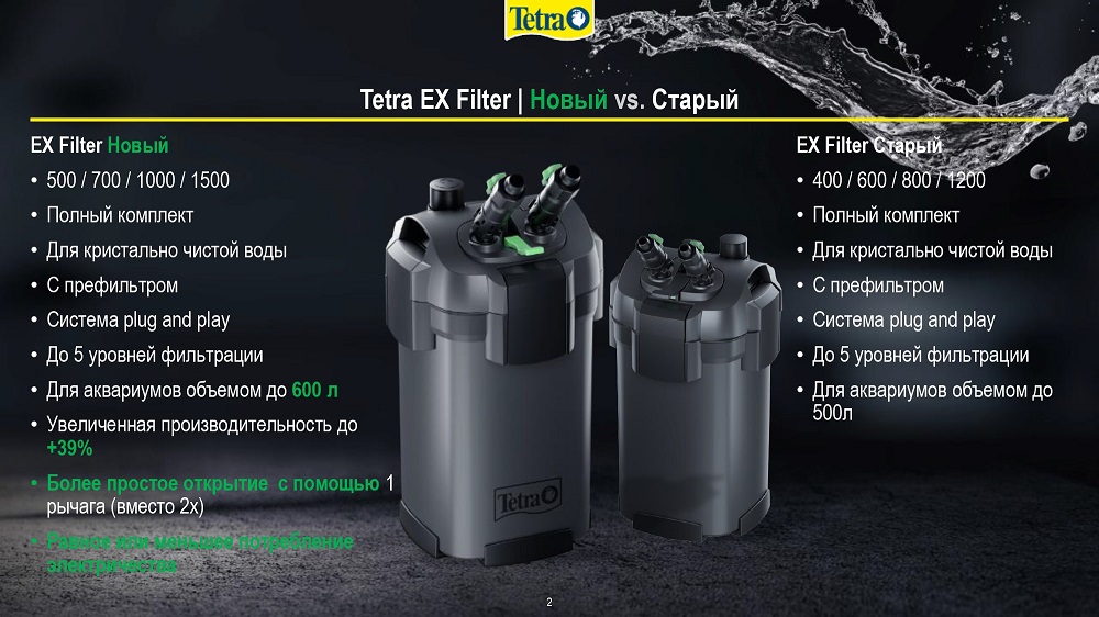 Tetra EX1500 plus Фильтр внешний, 1900л/ч, 17,5Вт, на 300-600л