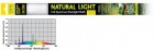 Hagen Лампа для террариума Т8 EX Natural Light former UVB 2.0, 45 см, 15Вт