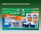 JBL BioNitratEx JBL6253600