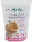 fiory-micropills-baby-rabbits-850